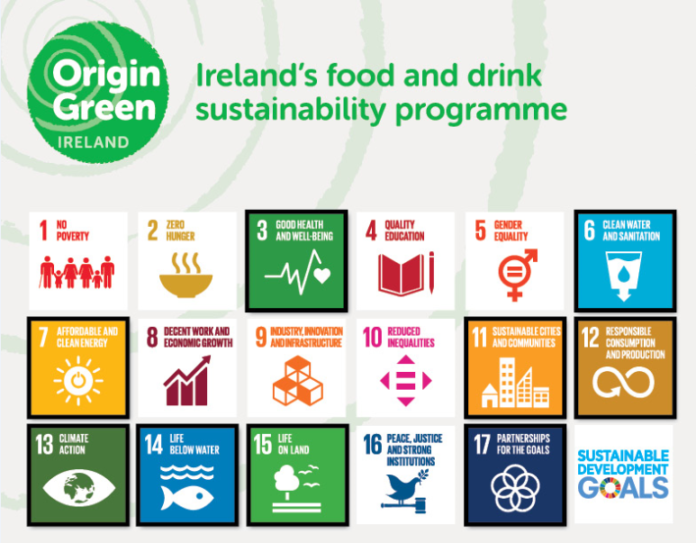 Origin green programme