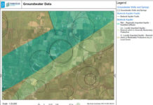 Groundwater data graph
