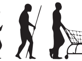 An image showing the evolution of shopping